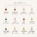 3 Birthstone Charms Necklace - camillajewelry